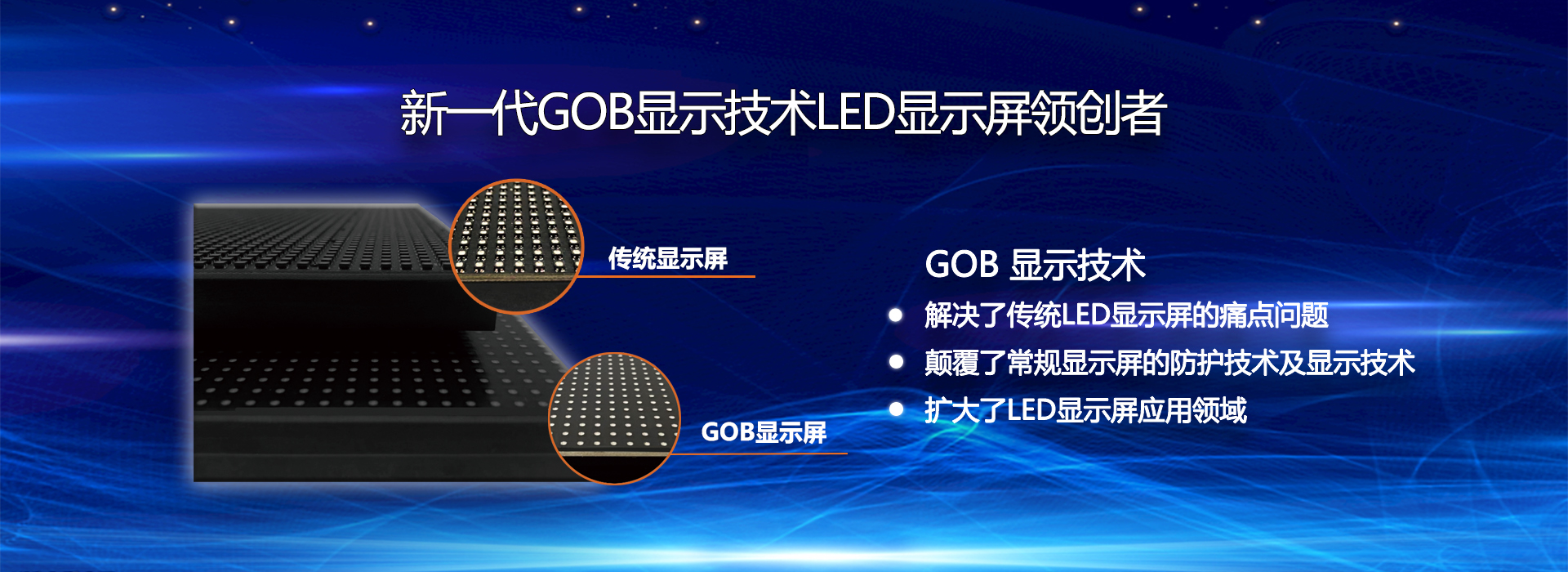 GOB顯示屏灌膠封裝廠(chǎng)家，GOB顯示技術(shù)，GOB灌膠工藝，GOB